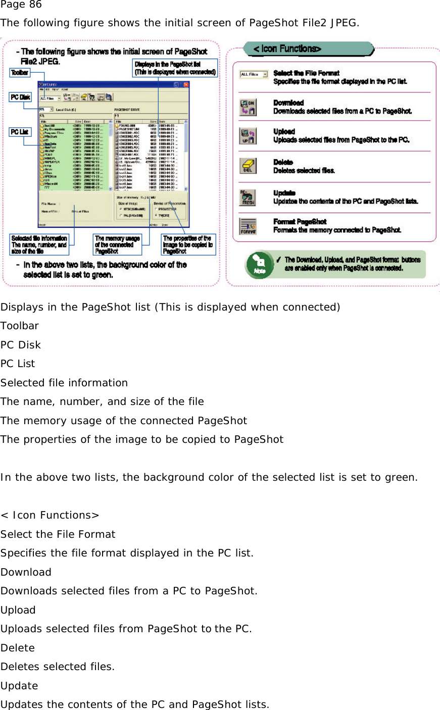 Page 86 The following figure shows the initial screen of PageShot File2 JPEG.  Displays in the PageShot list (This is displayed when connected) Toolbar PC Disk PC List Selected file information The name, number, and size of the file The memory usage of the connected PageShot The properties of the image to be copied to PageShot  In the above two lists, the background color of the selected list is set to green.  &lt; Icon Functions&gt; Select the File Format Specifies the file format displayed in the PC list. Download Downloads selected files from a PC to PageShot. Upload Uploads selected files from PageShot to the PC. Delete Deletes selected files. Update Updates the contents of the PC and PageShot lists. 