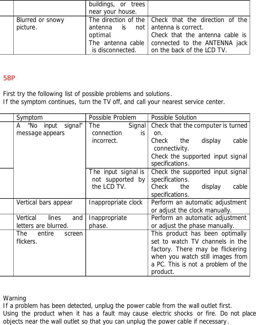 buildings, or trees near your house.  Blurred or snowy picture.  The direction of the antenna is not optimal. The  antenna cable is disconnected. Check that the direction of the antenna is correct. Check that the antenna cable is connected to the ANTENNA jack on the back of the LCD TV.   58P  First try the following list of possible problems and solutions. If the symptom continues, turn the TV off, and call your nearest service center.   Symptom Possible Problem Possible Solution  The Signal connection is incorrect. Check that the computer is turned on. Check the display cable connectivity. Check the supported input signal specifications.  A “No  input signal” message appears The input signal is not supported by the LCD TV. Check the supported input signal specifications. Check the display cable specifications.  Vertical bars appear Inappropriate clock Perform an automatic adjustment or adjust the clock manually.  Vertical lines and letters are blurred. Inappropriate phase. Perform an automatic adjustment or adjust the phase manually.  The entire screen flickers.  This product has been optimally set to watch TV channels in the factory. There may be flickering when you watch still images from a PC. This is not a problem of the product.   Warning If a problem has been detected, unplug the power cable from the wall outlet first. Using the product when it has a fault may cause electric shocks  or fire. Do not place objects near the wall outlet so that you can unplug the power cable if necessary.   
