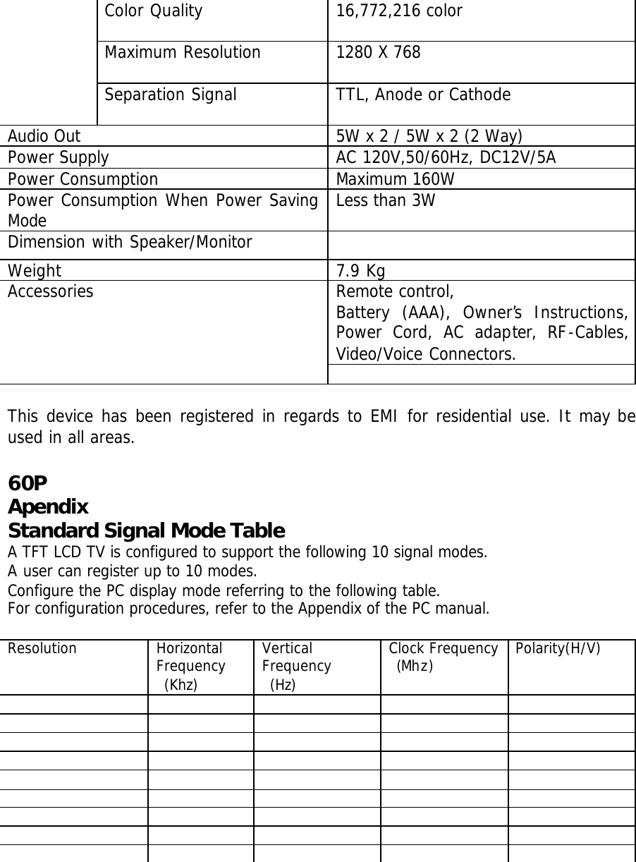 Color Quality  16,772,216 color  Maximum Resolution  1280 X 768  Separation Signal  TTL, Anode or Cathode  Audio Out 5W x 2 / 5W x 2 (2 Way) Power Supply AC 120V,50/60Hz, DC12V/5A Power Consumption Maximum 160W   Power Consumption When Power Saving Mode Less than 3W Dimension with Speaker/Monitor   Weight  7.9 Kg Remote control,  Battery (AAA), Owner’s Instructions, Power Cord, AC adapter, RF-Cables, Video/Voice Connectors. Accessories   This device has been registered in regards to EMI for residential use. It may be used in all areas.  60P Apendix Standard Signal Mode Table A TFT LCD TV is configured to support the following 10 signal modes. A user can register up to 10 modes. Configure the PC display mode referring to the following table. For configuration procedures, refer to the Appendix of the PC manual.  Resolution  Horizontal Frequency  (Khz) Vertical Frequency   (Hz) Clock Frequency   (Mhz) Polarity(H/V)                                                                                  