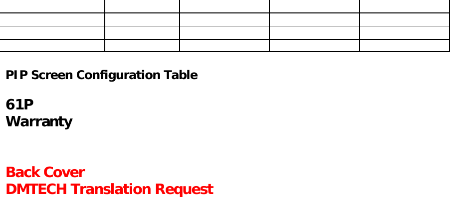                                      PIP Screen Configuration Table   61P Warranty   Back Cover DMTECH Translation Request  