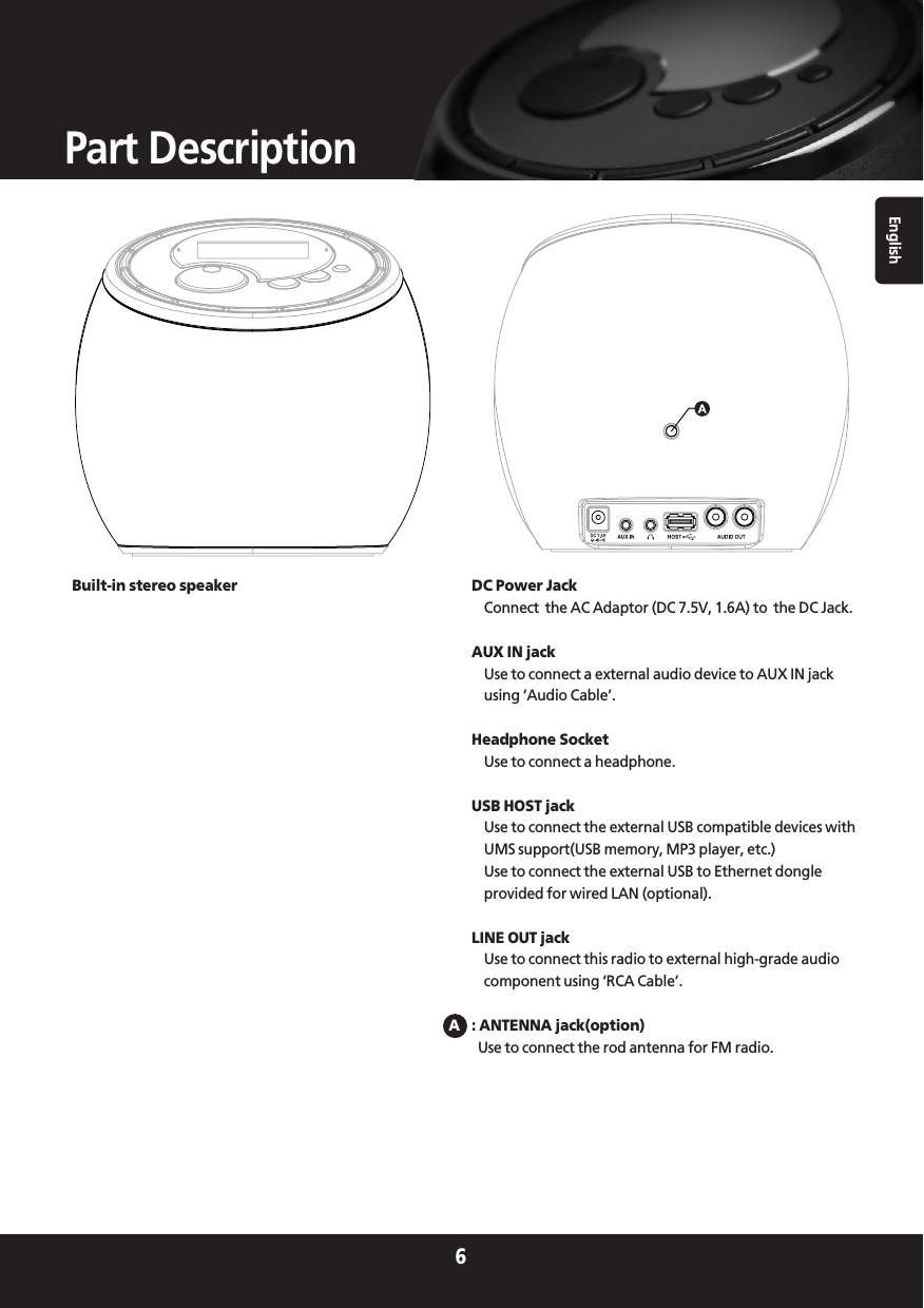 English6Part DescriptionDC Power JackConnect  the AC Adaptor (DC 7.5V, 1.6A) to  the DC Jack.AUX IN jackUse to connect a external audio device to AUX IN jackusing ‘Audio Cable’.Headphone SocketUse to connect a headphone.USB HOST jackUse to connect the external USB compatible devices withUMS support(USB memory, MP3 player, etc.)Use to connect the external USB to Ethernet dongleprovided for wired LAN (optional).LINE OUT jackUse to connect this radio to external high-grade audiocomponent using ‘RCA Cable’.: ANTENNA jack(option)Use to connect the rod antenna for FM radio.Built-in stereo speakerA