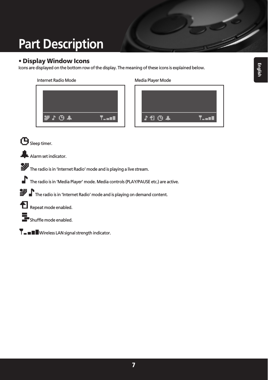 English7Part DescriptionSleep timer.Alarm set indicator.The radio is in ‘Internet Radio’ mode and is playing a live stream.The radio is in ‘Media Player’ mode. Media controls (PLAY/PAUSE etc.) are active.The radio is in ‘Internet Radio’ mode and is playing on demand content.Repeat mode enabled.Shuffle mode enabled.Wireless LAN signal strength indicator.Internet Radio Mode Media Player Mode• Display Window IconsIcons are displayed on the bottom row of the display. The meaning of these icons is explained below.