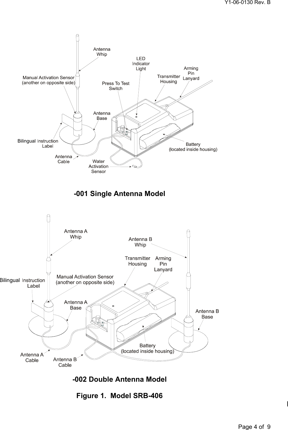 Y1-06-0130 Rev. B       Page 4 of  9      -001 Single Antenna Model     -002 Double Antenna Model  Figure 1.  Model SRB-406   I BilingualBilingual