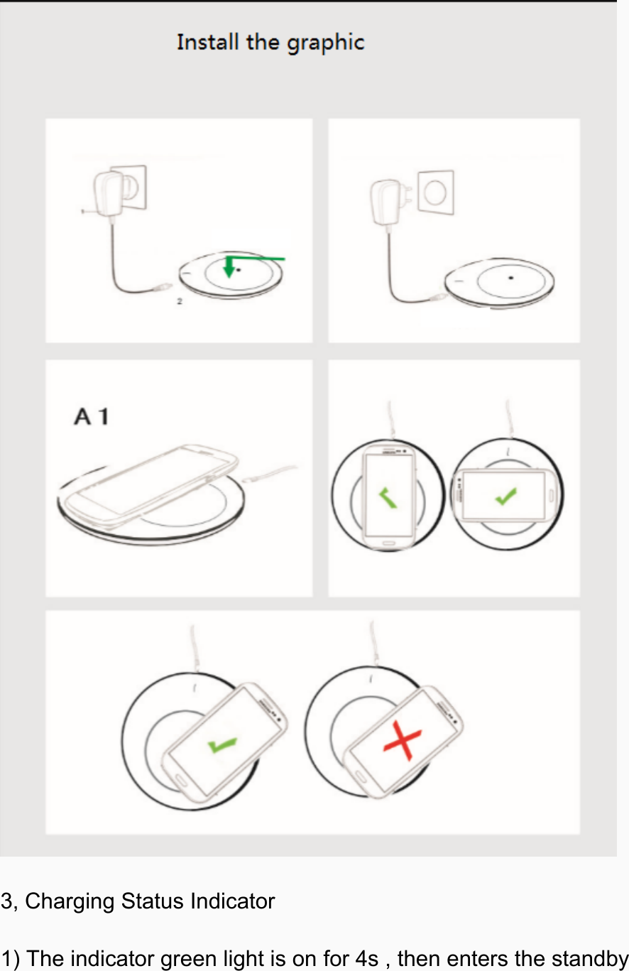   3, Charging Status Indicator 1) The indicator green light is on for 4s , then enters the standby 