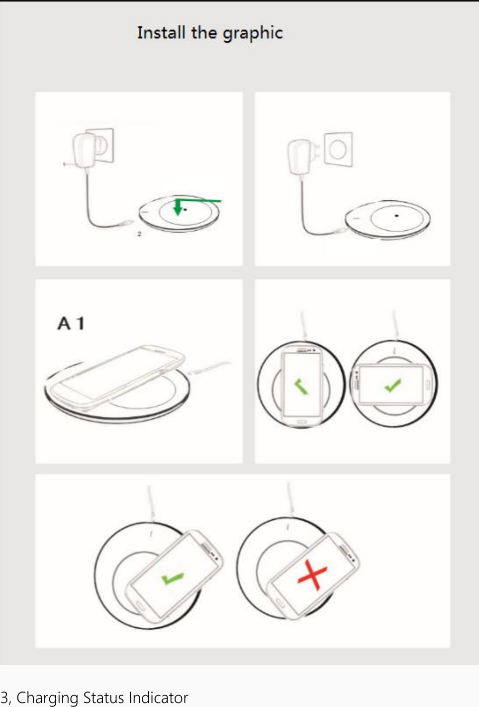   3, Charging Status Indicator 