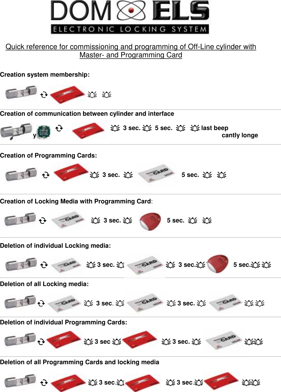    Quick reference for commissioning and programming of Off-Line cylinder with Master- and Programming Card   Creation system membership:                          !!!!               """"   """"   Creation of communication between cylinder and interface     !!!!     """"  3 sec. """"  5 sec.  """"   """" last beep significantly                                                                                                          cantly longe             Creation of Programming Cards:                           !!!!                       """"  3 sec.  """"                            5 sec.  """"   """"    Creation of Locking Media with Programming Card:                              !!!!                               """"  3 sec. """"                    5 sec.  """"   """"    Deletion of individual Locking media:                          !!!!                      """" 3 sec. """"                       """"  3 sec.""""&acute;               5 sec."""" """"     Deletion of all Locking media:                             !!!!                           """"  3 sec. """"                        """" 3 sec. """"                      """" """"          Deletion of individual Programming Cards:                                                  !!!!                           """" 3 sec """"                       """" 3 sec. """"                         """"""""    Deletion of all Programming Cards and locking media                          !!!!                       """" 3 sec.""""                       """" 3 sec.""""                      """"""""              