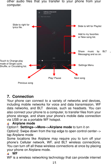  15 other  audio  files  that  you  transfer  to  your  phone  from  your computer.     7. Connection   Your  phone can connect  to a variety  of networks and  devices, including mobile networks for voice and data transmission, WF data  networks,  and  BLT    devices, such  as  headsets. You can also connect your phone to a computer, to transfer files from your phone storage, and share your phone’s mobile data connection via USB or as a portable WF hotspot.  Airplane mode Option1: Settings--&gt;More--&gt;Airplane mode to turn it on Option2: Swipe down from the top edge to open control center--&gt; tap Airplane mode Some  locations  like  Airplane  may  require  you  to  turn  off  your phone’s  Cellular  network,  WF,  and  BLT  wireless  connections. You can turn off all these wireless connections at once by placing your phone on Airplane mode.  WF WF is a wireless networking technology that can provide internet Add to my favorites or New song list. Settings Menu Share  music  by  BLT  ,  Email, Messaging and so on. Slide to right for Playlist  Slide to left for Playlist Slide to right for lyrics file. Touch to Change play mode of Single cycle,   Shuffle, or Circulating list. Add to my favorites   or New song list. Share  music  by  BLT  ,, Messaging and so on. Settings Menu Next song Play/ Pause Previous song 