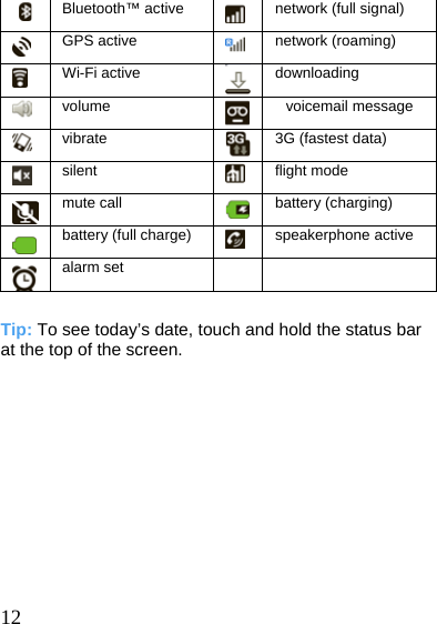   Bluetooth™ active   network (full signal)  GPS active   network (roaming)  Wi-Fi active   downloading  volume   voicemail message  vibrate   3G (fastest data)  silent   flight mode  mute call   battery (charging)  battery (full charge)   speakerphone active  alarm set     Tip: To see today’s date, touch and hold the status bar at the top of the screen.   12 