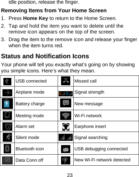 23 idle position, release the finger.   Removing Items from Your Home Screen 1. Press Home Key to return to the Home Screen. 2.  Tap and hold the item you want to delete until the remove icon appears on the top of the screen. 3.  Drag the item to the remove icon and release your finger when the item turns red. Status and Notification Icons Your phone will tell you exactly what’s going on by showing you simple icons. Here’s what they mean.  USB connected  Missed call  Airplane mode  Signal strength  Battery charge  New message  Meeting mode  Wi-Fi network  Alarm set  Earphone insert  Silent mode  Signal searching  Bluetooth icon  USB debugging connected  Data Conn off  New Wi-Fi network detected  