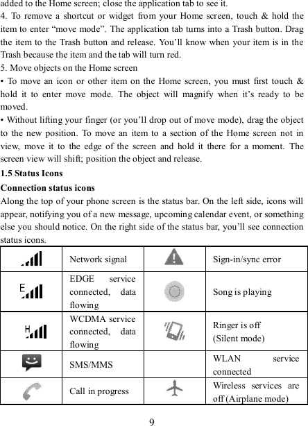   9added to the Home screen; close the application tab to see it.   4.  To  remove  a  shortcut  or  widget  from  your  Home screen,  touch &amp;  hold the item to enter “move  mode”. The application tab turns into a Trash button. Drag the  item to the Trash button and release. You’ll know when your item is in the Trash because the item and the tab will turn red. 5. Move objects on the Home screen   •  To  move  an  icon or other  item on the  Home  screen,  you must  first touch &amp; hold  it  to  enter  move  mode.  The  object  will  magnify  when  it’s  ready  to  be moved.   • Without lifting your finger (or you’ll drop out of move mode), drag the object to  the new  position.  To  move  an  item to  a section  of  the Home screen  not  in view,  move  it  to  the  edge  of  the  screen  and  hold  it  there  for  a  moment.  The screen view will shift; position the object and release.   1.5 Status Icons Connection status icons Along the top of your phone screen is the status bar. On the left side, icons will appear, notifying you of a new message, upcoming calendar event, or something else you should notice. On the right side of the status bar, you’ll see connection status icons.    Network signal   Sign-in/sync error  EDGE  service connected,  data flowing   Song is playing   WCDMA service connected,  data flowing   Ringer is off (Silent mode)  SMS/MMS  WLAN  service connected  Call in progress   Wireless  services  are off (Airplane mode) 