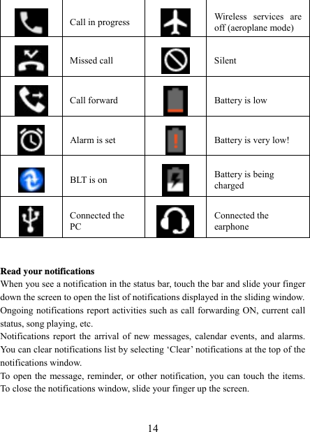   14 Call in progress Wireless services are off (aeroplane mode)  Missed call  Silent  Call forward Battery is low  Alarm is set Battery is very low!   BLT is on Battery is being charged  Connected the PC Connected the earphone   Read your notifications   When you see a notification in the status bar, touch the bar and slide your finger down the screen to open the list of notifications displayed in the sliding window.   Ongoing notifications report activities such as call forwarding ON, current call status, song playing, etc.   Notifications report the arrival of new messages, calendar events, and alarms. You can clear notifications list by selecting ‘Clear’ notifications at the top of the notifications window.   To open the message, reminder, or other notification, you can touch the items. To close the notifications window, slide your finger up the screen.    