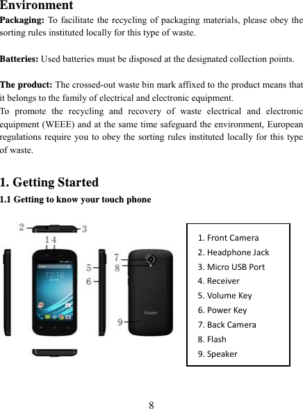   8 Environment Packaging: To facilitate the recycling of packaging materials, please obey the sorting rules instituted locally for this type of waste.  Batteries: Used batteries must be disposed at the designated collection points.  The product: The crossed-out waste bin mark affixed to the product means that it belongs to the family of electrical and electronic equipment. To promote the recycling and recovery of waste electrical and electronic equipment (WEEE) and at the same time safeguard the environment, European regulations require you to obey the sorting rules instituted locally for this type of waste.  1. Getting Started 1.1 Getting to know your touch phone     1.FrontCamera2.HeadphoneJack3.MicroUSBPort4.Receiver5.VolumeKey6.PowerKey7.BackCamera8.Flash9.Speaker