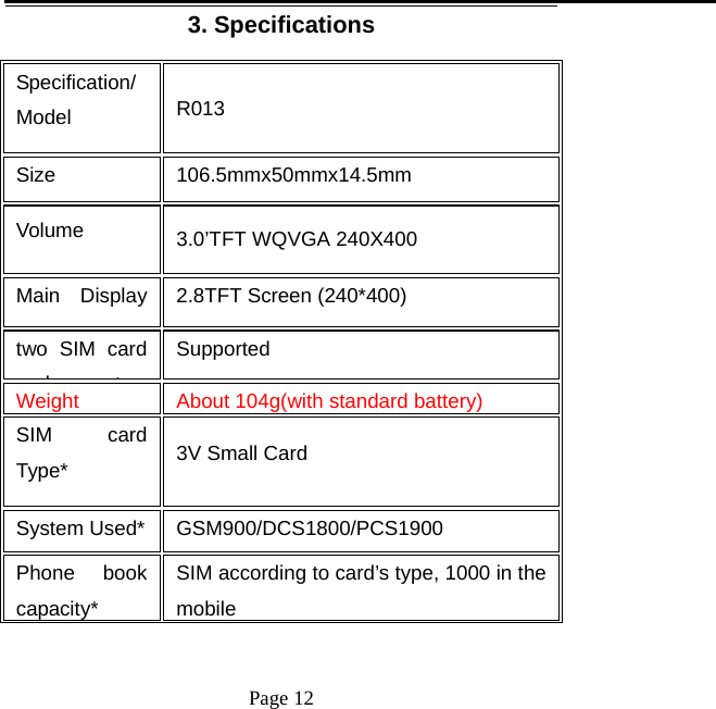  Page 12 3. Specifications Specification/Model  R013 Size 106.5mmx50mmx14.5mm Volume  3.0’TFT WQVGA 240X400 Main  Display  2.8TFT Screen (240*400)   two SIM card dtSupported Weight About 104g(with standard battery)SIM card Type*  3V Small Card System Used*  GSM900/DCS1800/PCS1900 Phone book capacity* SIM according to card’s type, 1000 in the mobile