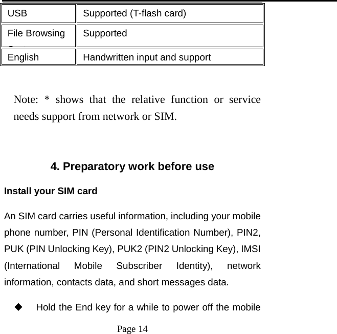  Page 14 USB  Supported (T-flash card) File Browsing StSupported English  Handwritten input and support  Note: * shows that the relative function or service needs support from network or SIM.    4. Preparatory work before use Install your SIM card An SIM card carries useful information, including your mobile phone number, PIN (Personal Identification Number), PIN2, PUK (PIN Unlocking Key), PUK2 (PIN2 Unlocking Key), IMSI (International Mobile Subscriber Identity), network information, contacts data, and short messages data.   Hold the End key for a while to power off the mobile 