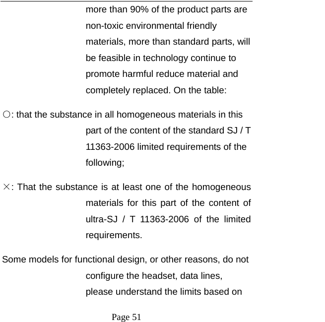  Page 51 more than 90% of the product parts are non-toxic environmental friendly materials, more than standard parts, will be feasible in technology continue to promote harmful reduce material and completely replaced. On the table: ○: that the substance in all homogeneous materials in this part of the content of the standard SJ / T 11363-2006 limited requirements of the following; ×: That the substance is at least one of the homogeneous materials for this part of the content of ultra-SJ / T 11363-2006 of the limited requirements. Some models for functional design, or other reasons, do not configure the headset, data lines, please understand the limits based on 