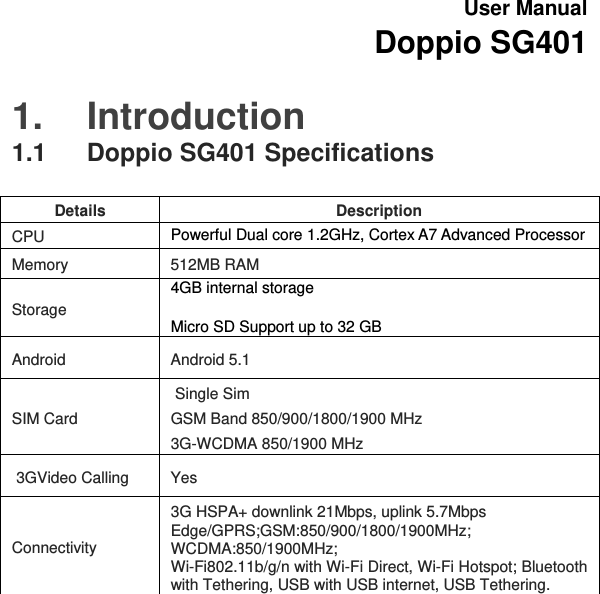                                                                             User Manual           Doppio SG401 1. Introduction  1.1  Doppio SG401 Specifications Details Description CPU  Powerful Dual core 1.2GHz, Cortex A7 Advanced Processor Memory 512MB RAM Storage 4GB internal storage  Micro SD Support up to 32 GB Android   Android 5.1 SIM Card  Single Sim                                                                               GSM Band 850/900/1800/1900 MHz                                         3G-WCDMA 850/1900 MHz   3GVideo Calling  Yes Connectivity 3G HSPA+ downlink 21Mbps, uplink 5.7Mbps Edge/GPRS;GSM:850/900/1800/1900MHz;                              WCDMA:850/1900MHz;                                                      Wi-Fi802.11b/g/n with Wi-Fi Direct, Wi-Fi Hotspot; Bluetooth with Tethering, USB with USB internet, USB Tethering. 