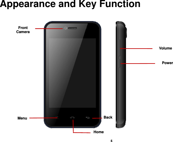   5  Appearance and Key Function                  Volume Power Back Home Menu Front Camera 