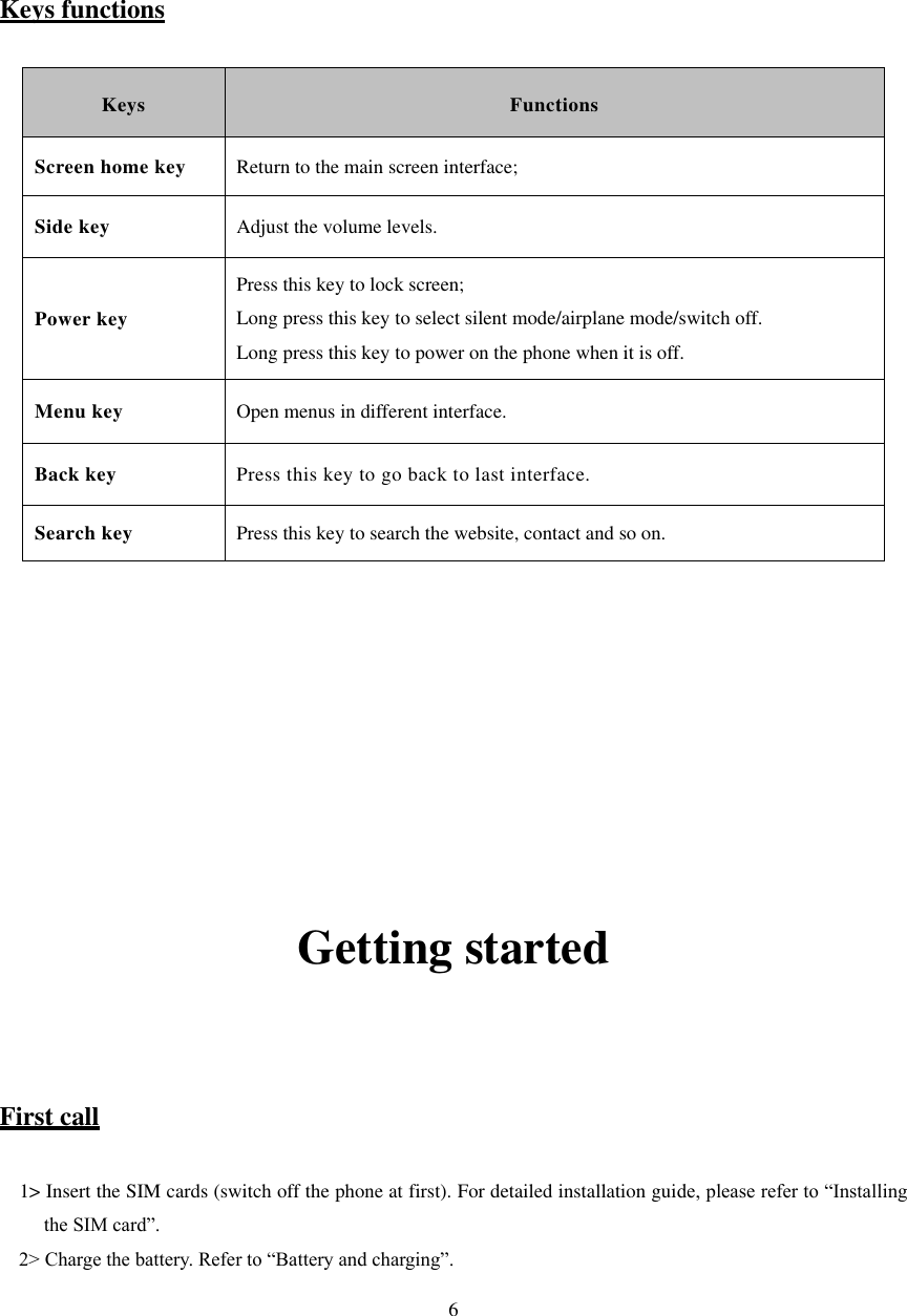   6       Keys functions Keys Functions Screen home key Return to the main screen interface; Side key Adjust the volume levels. Power key Press this key to lock screen; Long press this key to select silent mode/airplane mode/switch off.   Long press this key to power on the phone when it is off. Menu key Open menus in different interface. Back key Press this key to go back to last interface. Search key Press this key to search the website, contact and so on.          Getting started  First call 1&gt; Insert the SIM cards (switch off the phone at first). For detailed installation guide, please refer to “Installing the SIM card”.   2&gt; Charge the battery. Refer to “Battery and charging”.   