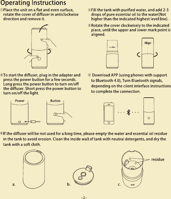 DPlus DAIRAD70A D.Air Aroma Diffuser 70A User Manual