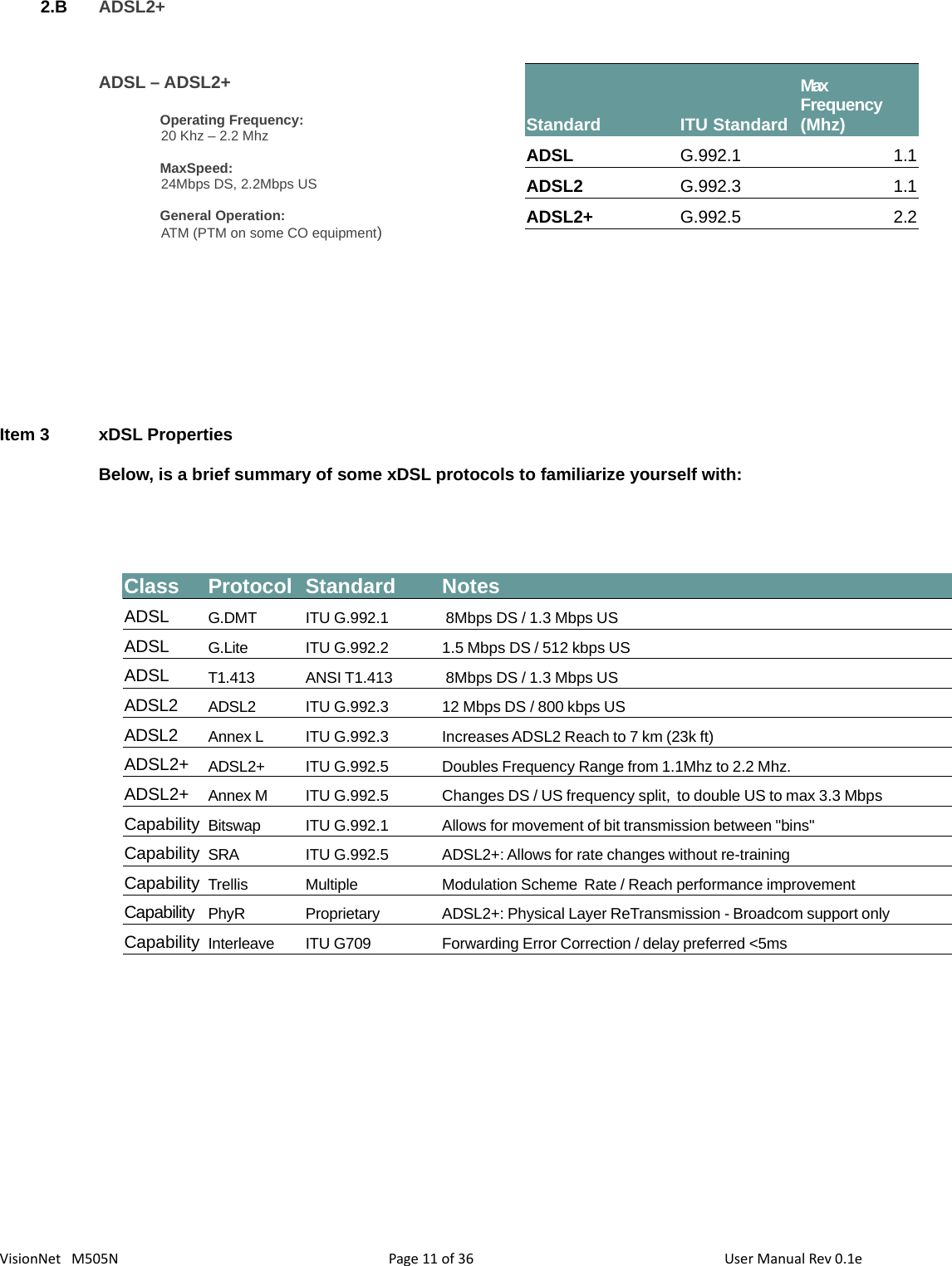 3611VisionNet   M505N 2.B ADSL2+  ADSL – ADSL2+Operating Frequency: 20 Khz – 2.2 MhzMaxSpeed: 24Mbps DS, 2.2Mbps USGeneral Operation: ATM (PTM on some CO equipment)Item 3 xDSL Properties Below, is a brief summary of some xDSL protocols to familiarize yourself with: Page   of  User Manual Rev 0.1eStandard ITU StandardADSL G.992.1 1.1ADSL2 G.992.3 1.1ADSL2+ G.992.5 2.2Max Frequency  (Mhz)Class Protocol Standard NotesADSL G.DMT ITU G.992.1  8Mbps DS / 1.3 Mbps US ADSL G.Lite ITU G.992.2 1.5 Mbps DS / 512 kbps USADSL T1.413 ANSI T1.413  8Mbps DS / 1.3 Mbps US ADSL2  ADSL2 ITU G.992.3 12 Mbps DS / 800 kbps USADSL2 Annex L ITU G.992.3 Increases ADSL2 Reach to 7 km (23k ft)ADSL2+ ADSL2+ ITU G.992.5 Doubles Frequency Range from 1.1Mhz to 2.2 Mhz.ADSL2+ Annex M ITU G.992.5 Changes DS / US frequency split,  to double US to max 3.3 MbpsCapability Bitswap ITU G.992.1 Allows for movement of bit transmission between &quot;bins&quot;Capability SRA ITU G.992.5 ADSL2+: Allows for rate changes without re-trainingCapability Trellis Multiple  Modulation Scheme  Rate / Reach performance improvement PhyR Proprietary ADSL2+: Physical Layer ReTransmission - Broadcom support only Capability Interleave ITU G709 Forwarding Error Correction / delay preferred &lt;5msCapability 