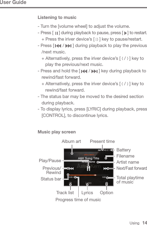 User GuideMusic play screenListening to music- Turn the [volume wheel] to adjust the volume.- Press [     ] during playback to pause, press [    ] to restart.  + Press the iriver device’s [    ] key to pause/restart.- Press [       /       ] during playback to play the previous  /next music.  + Alternatively, press the iriver device’s [   /   ] key to      play the previous/next music.- Press and hold the [       /       ] key during playback to   rewind/fast forward.  + Alternatively, press the iriver device’s [   /   ] key to      rewind/fast forward.- The status bar may be moved to the desired section   during playback.- To display lyrics, press [LYRIC] during playback, press   [CONTROL], to discontinue lyrics.Present timeAlbum art LyricsTrack list Progress time of musicOptionFilenameBatteryPrevious/RewindStatus barPlay/Pause Artist nameNext/Fast forwardTotal playtime of musicUsing   14