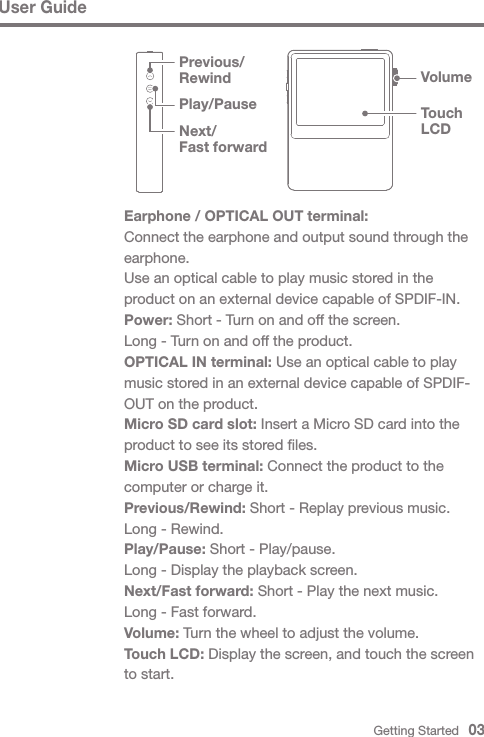 Play/PauseNext/Fast forwardPrevious/Rewind VolumeTouch LCDEarphone / OPTICAL OUT terminal:Connect the earphone and output sound through the earphone.Use an optical cable to play music stored in the product on an external device capable of SPDIF-IN.Power: Short - Turn on and off the screen.Long - Turn on and off the product.OPTICAL IN terminal: Use an optical cable to play music stored in an external device capable of SPDIF-OUT on the product.Micro SD card slot: Insert a Micro SD card into the product to see its stored files.Micro USB terminal: Connect the product to the computer or charge it.Previous/Rewind: Short - Replay previous music.Long - Rewind.Play/Pause: Short - Play/pause.Long - Display the playback screen.Next/Fast forward: Short - Play the next music.Long - Fast forward.Volume: Turn the wheel to adjust the volume.Touch LCD: Display the screen, and touch the screen to start.User GuideGetting Started   03