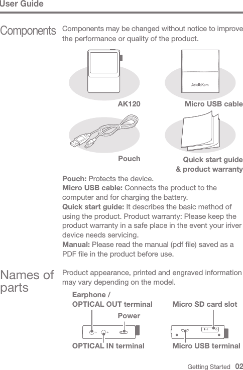 User GuideAK120Quick start guide&amp; product warrantyPouchPouch: Protects the device.Micro USB cable: Connects the product to the computer and for charging the battery.Quick start guide: It describes the basic method of using the product. Product warranty: Please keep the product warranty in a safe place in the event your iriver device needs servicing. Manual: Please read the manual (pdf file) saved as a PDF file in the product before use.Components may be changed without notice to improve the performance or quality of the product.ComponentsProduct appearance, printed and engraved information may vary depending on the model.Names of partsMicro USB cableEarphone / OPTICAL OUT terminalPowerMicro SD card slotOPTICAL IN terminal Micro USB terminalGetting Started   02