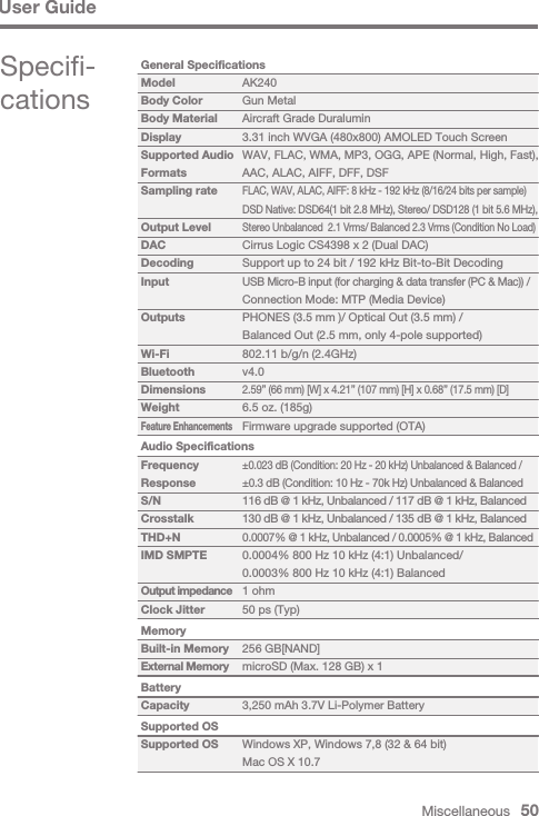 Miscellaneous   50User GuideSpecifi-cations AK240Gun MetalAircraft Grade Duralumin3.31 inch WVGA (480x800) AMOLED Touch ScreenWAV, FLAC, WMA, MP3, OGG, APE (Normal, High, Fast), AAC, ALAC, AIFF, DFF, DSFFLAC, WAV, ALAC, AIFF: 8 kHz - 192 kHz (8/16/24 bits per sample) DSD Native: DSD64(1 bit 2.8 MHz), Stereo/ DSD128 (1 bit 5.6 MHz), Stereo Unbalanced  2.1 Vrms/ Balanced 2.3 Vrms (Condition No Load) Cirrus Logic CS4398 x 2 (Dual DAC)Support up to 24 bit / 192 kHz Bit-to-Bit DecodingUSB Micro-B input (for charging &amp; data transfer (PC &amp; Mac)) / Connection Mode: MTP (Media Device)PHONES (3.5 mm )/ Optical Out (3.5 mm) / Balanced Out (2.5 mm, only 4-pole supported)802.11 b/g/n (2.4GHz) v4.02.59” (66 mm) [W] x 4.21” (107 mm) [H] x 0.68” (17.5 mm) [D]6.5 oz. (185g)Firmware upgrade supported (OTA) ±0.023 dB (Condition: 20 Hz - 20 kHz) Unbalanced &amp; Balanced /±0.3 dB (Condition: 10 Hz - 70k Hz) Unbalanced &amp; Balanced116 dB @ 1 kHz, Unbalanced / 117 dB @ 1 kHz, Balanced130 dB @ 1 kHz, Unbalanced / 135 dB @ 1 kHz, Balanced0.0007% @ 1 kHz, Unbalanced / 0.0005% @ 1 kHz, Balanced0.0004% 800 Hz 10 kHz (4:1) Unbalanced/0.0003% 800 Hz 10 kHz (4:1) Balanced1 ohm50 ps (Typ) 256 GB[NAND]microSD (Max. 128 GB) x 1 3,250 mAh 3.7V Li-Polymer Battery Windows XP, Windows 7,8 (32 &amp; 64 bit) Mac OS X 10.7General Specifications ModelBody Color Body Material DisplaySupported Audio Formats Sampling rateOutput Level DAC Decoding InputOutputsWi-Fi Bluetooth Dimensions WeightFeature Enhancements Audio SpecificationsFrequency Response S/N Crosstalk THD+NIMD SMPTEOutput impedanceClock JitterMemoryBuilt-in Memory External Memory BatteryCapacitySupported OS Supported OS