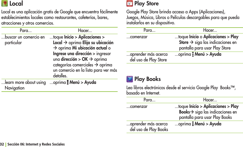 32 Sección 06: Internet y Redes SocialesPara......buscar un comercio en particular...learn more about using NavigationHacer......toque InicioAplicacionesLocal Æ oprima Elija su ubicación Æ oprima Mi ubicación actual o Ingrese una direcciónINGRESARuna direcciónOK Æ oprima categorías comerciales Æ oprima un comercio en la lista para ver más detalles. ...oprima   MenúAyuda LocalLocal es una aplicación gratis de Google que encuentra fácilmente establecimientos locales como restaurantes, cafeterías, bares, atracciones y otros comercios. Play Books,EALIBROSELECTRØNICOSDESDEELSERVICIO&apos;OOGLE0LAY&quot;OOKS©basado en Internet. Play StoreGoogle Play Store brinda acceso a Apps (Aplicaciones), Juegos, Música, Libros o Películas descargables para que pueda instalarlos en su dispositivo.Para......comenzar...aprender más acerca del uso de Play BooksPara......comenzar...aprender más acerca del uso de Play StoreHacer......toque InicioAplicacionesPlay BooksÆ siga las indicaciones en pantalla para usar Play Books...oprima   MenúAyudaHacer......toque Inicio o AplicacionesPlay Store Æ siga las indicaciones en pantalla para usar Play Store...oprima   MenúAyuda