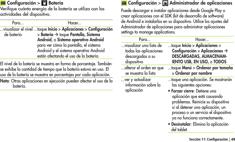 Sección 11: Conﬁguración 49 Conﬁguración  BateríaVeriﬁque cuánta energía de la batería se utiliza con las actividades del dispositivo.El nivel de la batería se muestra en forma de porcentaje. También se exhibe la cantidad de tiempo que la batería estuvo en uso. El uso de la batería se muestra en porcentajes por cada aplicación.Nota: Otras aplicaciones en ejecución pueden afectar el uso de la batería.Para......visualizar el nivel de bateríaHacer......toque InicioAplicacionesConﬁguración Batería Æ toque Pantalla, Sistema Android, o Sistema operativo Android para ver cómo la pantalla, el sistema Android y el sistema operativo Android están afectando el uso de la batería. Conﬁguración  Administrador de aplicacionesPuede descargar e instalar aplicaciones desde Google Play o crear aplicaciones con el SDK (kit de desarrollo de software) de Android e instalarlas en su dispositivo. Utilice los ajustes del Administrador de aplicaciones para administrar aplicaciones settings to manage applications.Para......visualizar una lista de todas las aplicaciones descargadas a su dispositivo...alterar el orden en que se muestra la lista...ver y actualizar información sobre la aplicaciónHacer......toque InicioAplicacionesConﬁguraciónAplicaciones Æ DESCARGADAS, ALMACENAM-IENTO USB, EN USO, o TODOS...toque MenúOrdenar por tamaño u Ordenar por nombre...toque una aplicación. Se mostrarán las siguientes opciones:sForzar cierre: Detiene una aplicación que está causando problemas. Reinicie su dispositivo si al detener una aplicación, un proceso o un servicio el dispositivo ya no funciona correctamente.sDesinstalar: Elimina la aplicación del tablet.