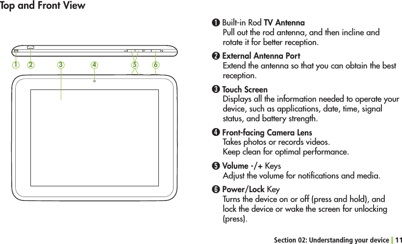 Section 02: Understanding your device 11Top and Front ViewǬ Built-in Rod TV AntennaPull out the rod antenna, and then incline and rotate it for better reception.ǭ External Antenna Port%XTENDTHEANTENNASOTHATYOUCANOBTAINTHEBESTreception.Ǯ Touch ScreenDisplays all the information needed to operate your device, such as applications, date, time, signal status, and battery strength.ǯ Front-facing Camera LensTakes photos or records videos.Keep clean for optimal performance.ǰ Volume -/+ KeysAdjust the volume for notiﬁcations and media.Ǳ Power/Lock KeyTurns the device on or off (press and hold), and lock the device or wake the screen for unlocking (press).1 2 43 65