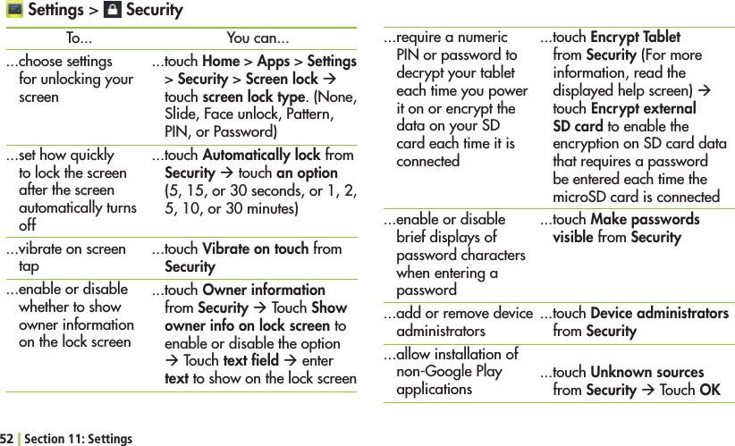 52 Section 11: Settings Settings &gt;   SecurityTo......choose settings for unlocking your screen...set how quickly to lock the screen after the screen automatically turns off...vibrate on screen tap...enable or disable whether to show owner information on the lock screenYou can......touch Home &gt; Apps &gt; Settings &gt; Security &gt; Screen lock Æ touch screen lock type. (None, Slide, Face unlock, Pattern, PIN, or Password)...touch Automatically lock from Security Æ touch an option(5, 15, or 30 seconds, or 1, 2, 5, 10, or 30 minutes)...touch Vibrate on touch from Security...touch Owner information from Security Æ Touch Show owner info on lock screen to enable or disable the option Æ Touch text ﬁeld Æ enter text to show on the lock screen...require a numeric PIN or password to decrypt your tablet each time you power it on or encrypt the data on your SD card each time it is connected...enable or disable brief displays of password characters when entering a password...add or remove device administrators...allow installation of non-Google Play applications...touch Encrypt Tablet from Security (For more information, read the displayed help screen) Æ touch Encrypt external SD card to enable the encryption on SD card data that requires a password be entered each time the microSD card is connected...touch Make passwords visible from Security...touch Device administrators from Security...touch Unknown sources from Security Æ Touch OK