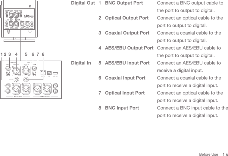 3 621 7 84 512345678BNC Output PortOptical Output PortCoaxial Output PortAES/EBU Output PortAES/EBU Input PortCoaxial Input PortOptical Input PortBNC Input PortDigital OutDigital InConnect a BNC output cable to the port to output to digital. Connect an optical cable to the port to output to digital.Connect a coaxial cable to the port to output to digital.Connect an AES/EBU cable to the port to output to digital.Connect an AES/EBU cable to receive a digital input. Connect a coaxial cable to the port to receive a digital input.Connect an optical cable to the port to receive a digital input.Connect a BNC input cable to the port to receive a digital input. 14Before Use