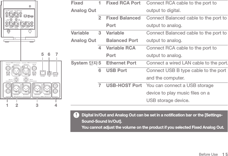 5 6 721 431234567Fixed RCA PortFixed Balanced PortVariable Balanced PortVariable RCA PortEthernet PortUSB PortUSB-HOST PortFixedAnalog OutVariable Analog Out System 단자Connect RCA cable to the port to output to digital.Connect Balanced cable to the port to output to analog.Connect Balanced cable to the port to output to analog.Connect RCA cable to the port to output to analog. Connect a wired LAN cable to the port. Connect USB B type cable to the port and the computer.You can connect a USB storage device to play music files on a USB storage device. Digital In/Out and Analog Out can be set in a notification bar or the [Settings-Sound-Sound In/Out]. You cannot adjust the volume on the product if you selected Fixed Analog Out.15Before Use