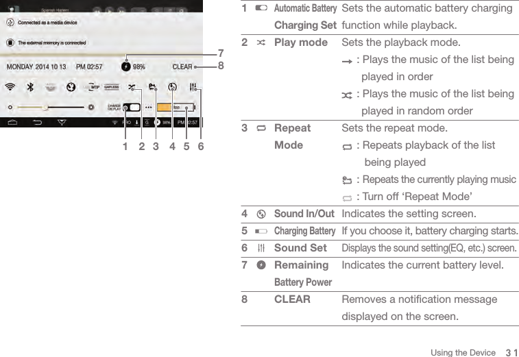 31Sets the automatic battery charging function while playback.Sets the playback mode.     : Plays the music of the list being       played in order     : Plays the music of the list being       played in random orderSets the repeat mode.     : Repeats playback of the list        being played     : Repeats the currently playing music     : Turn off ‘Repeat Mode’Indicates the setting screen. If you choose it, battery charging starts. Displays the sound setting(EQ, etc.) screen.Indicates the current battery level. Removes a notification message displayed on the screen. Automatic Battery Charging SetPlay modeRepeat ModeSound In/OutCharging BatterySound SetRemaining Battery PowerCLEAR1234567832 4 5 6871Using the Device