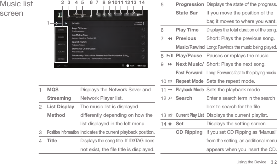 Music list screen2 43 65 7 8 9 10 11 13 14 12Displays the Network Sever and Network Player list. The music list is displayed differently depending on how the list displayed in the left menu. Indicates the current playback position. Displays the song title. If ID3TAG does not exist, the file title is displayed. MQS StreamingList Display MethodPosition InformationTitle1234Displays the state of the progress. If you move the position of the bar, it moves to where you want. Displays the total duration of the song. Short: Plays the previous song.Long: Rewinds the music being played.Pauses or replays the musicShort: Plays the next song.Long: Forwards fast to the playing music.Sets the repeat mode.Sets the playback mode.Enter a search term in the search box to search for the file.Displays the current playlist.Displays the setting screen.If you set CD Ripping as ‘Manual’ from the setting, an additional menu appears when you insert the CD. Progression State BarPlay TimePrevious Music/RewindPlay/PauseNext Music/Fast ForwardRepeat ModePlayback ModeSearchCurrent Play ListSetCD Ripping567891011121314132Using the Device