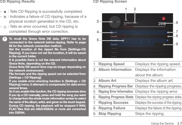 CD Ripping Results CD Ripping Screen-      : Tells CD Ripping is successfully completed. -      : Indicates a failure of CD ripping, because of a        physical scratch generated in the CD, etc. -      : Tells an error occurred, but CD ripping is        completed through error correction. 1 23456789Displays the ripping speed. Displays the information about the album. Displays the album art.Displays the ripping progress.Displays the ripping error.Displays the ripping progress state.Displays the success of the ripping. Displays the failure of the ripping. Skips the ripping.Ripping SpeedAlbum InformationAlbum ArtRipping Progress BarRipping Error InformationRipping Progress StateRipping SuccessRipping FailureSkip Ripping123456789To recall the Grace Note DB data, DPF11 has to be connected to the network before ripping. Refer to page 56 for the network connection method. Set the location of the ripped file from [Settings-CD Ripping]. If you have not set the location, it will be saved in the current folder. It is possible there is not the relevant information about Grace Note, depending on the CD. Grace Note DB search time may be longer depending on the network environment. File formats and the ripping speed can be selected from [Settings &gt; CD Ripping]. If you enable error-checking function in [Settings &gt; CD Ripping] menu, it attempts to compensate for data errors several times. So if you enable this function, the CD ripping becomes slow. If you rip a CD manually, press and hold the song you want to change from the whole music information screen to select the name of the album, artist, and genre on the touch keypad. During CD ripping, the playback will be stopped if WAV, FLAC files that are 24bit/352kHz or more are converted into DSD64.37Using the Device