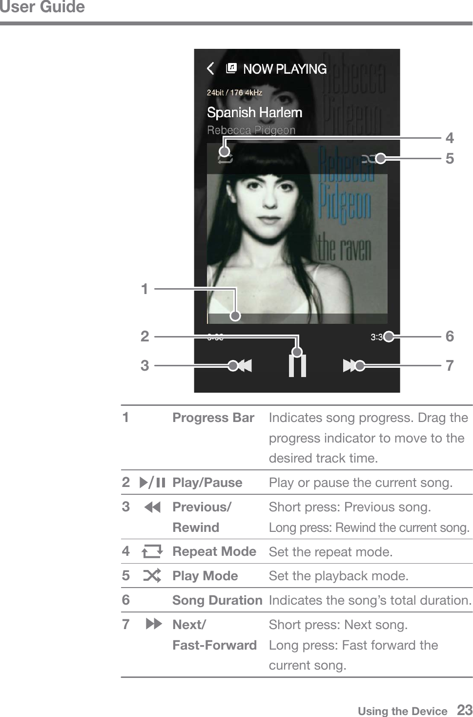 User Guide12345672315674Indicates song progress. Drag the progress indicator to move to the desired track time.Play or pause the current song.Short press: Previous song.Long press: Rewind the current song.Set the repeat mode.Set the playback mode.Indicates the song’s total duration.Short press: Next song.Long press: Fast forward the current song.Progress BarPlay/PausePrevious/RewindRepeat ModePlay ModeSong DurationNext/Fast-ForwardUsing the Device   23