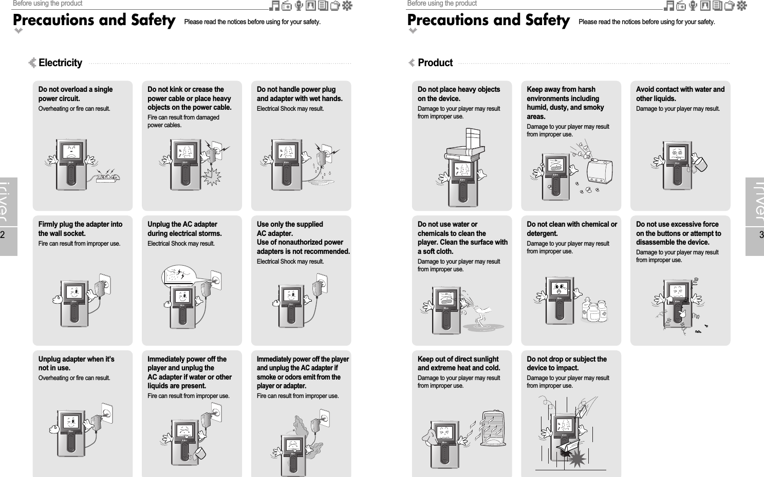 Before using the productPrecautions and Safety3Before using the productPrecautions and Safety2Do not overload a singlepower circuit.Overheating or fire can result.Do not handle power plugand adapter with wet hands.Electrical Shock may result.Do not kink or crease thepower cable or place heavyobjects on the power cable.Fire can result from damagedpower cables.Unplug adapter when it’snot in use.Overheating or fire can result.Immediately power off the playerand unplug the AC adapter ifsmoke or odors emit from theplayer or adapter.Fire can result from improper use.Immediately power off theplayer and unplug theAC adapter if water or otherliquids are present.Fire can result from improper use.Firmly plug the adapter intothe wall socket.Fire can result from improper use.Use only the suppliedAC adapter.Use of nonauthorized poweradapters is not recommended.Electrical Shock may result.Unplug the AC adapterduring electrical storms.Electrical Shock may result.ElectricityPlease read the notices before using for your safety. Please read the notices before using for your safety.Do not place heavy objectson the device.Damage to your player may resultfrom improper use.Avoid contact with water andother liquids.Damage to your player may result.Keep away from harshenvironments includinghumid, dusty, and smokyareas.Damage to your player may resultfrom improper use.Keep out of direct sunlightand extreme heat and cold.Damage to your player may resultfrom improper use.Do not drop or subject thedevice to impact.Damage to your player may resultfrom improper use.Do not use water orchemicals to clean theplayer. Clean the surface witha soft cloth.Damage to your player may resultfrom improper use.Do not use excessive forceon the buttons or attempt todisassemble the device.Damage to your player may resultfrom improper use.Do not clean with chemical ordetergent.Damage to your player may resultfrom improper use.Product