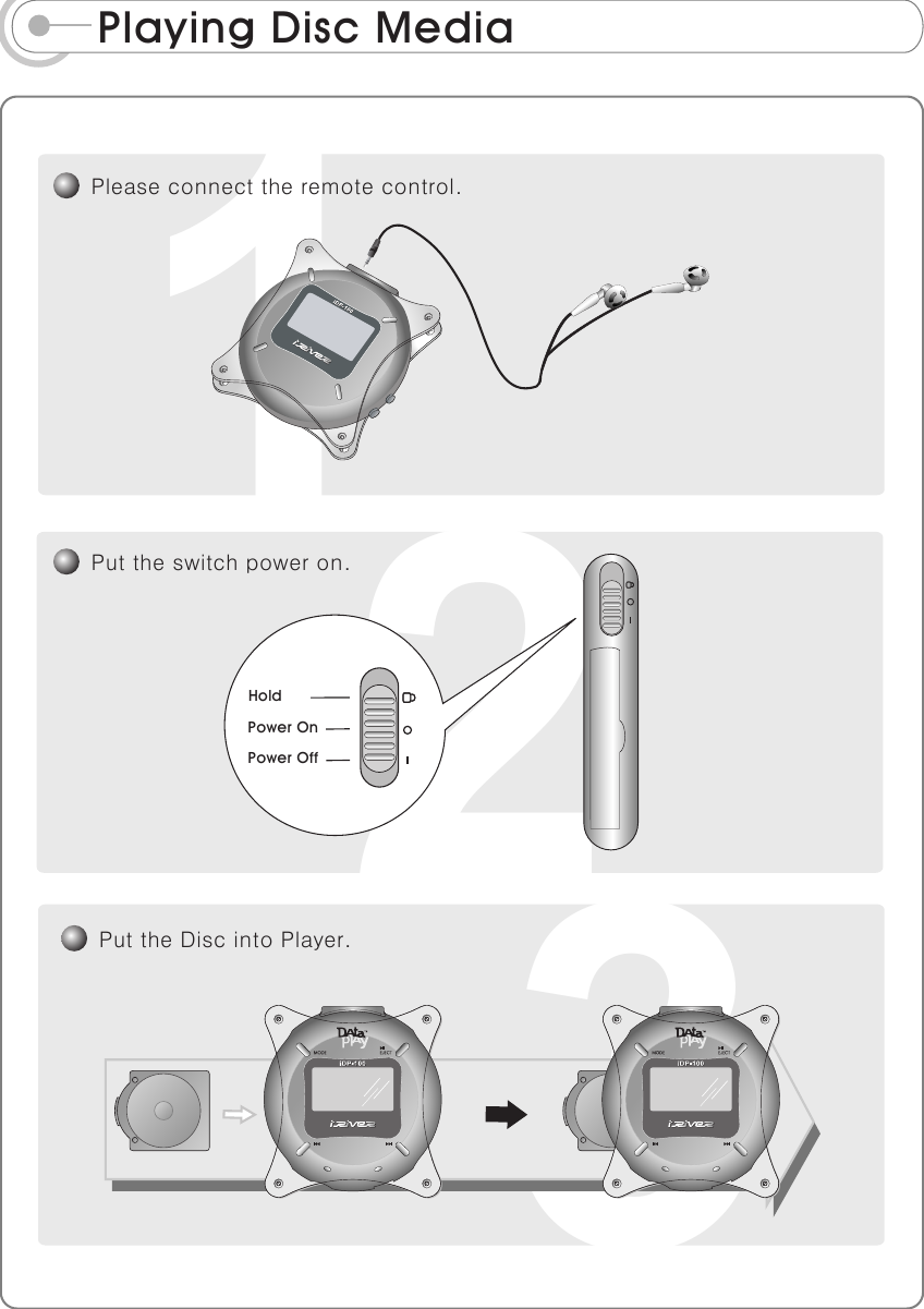 13Please󰚟connect󰚟the󰚟remote󰚟control.Put󰚟the󰚟Disc󰚟into󰚟Player.Playing󰚟Disc󰚟Media2HoldPower󰚟OnPower󰚟OffPut󰚟the󰚟switch󰚟power󰚟on.