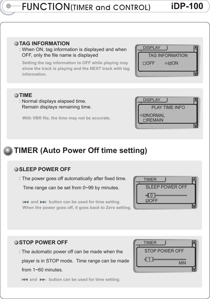 FUNCTION(TIMER󰚟and󰚟CONTROL)++++DISPLAYF.scanF.skipspeedscroll++++TIMERF.scanF.skipspeedscroll++++TIMERF.scanF.skipspeedscrollSLEEP󰚟POWER󰚟OFF:󰚟설정된󰚟시간이󰚟지나면󰚟전원이󰚟자동으로󰚟꺼집니다.󰚟󰚟(OFF󰚟또는󰚟1󰛽99분까지󰚟1분단위로󰚟설정이󰚟가능󰚟󰚟합니다.)STOP󰚟POWER󰚟OFF:󰚟정지상태시의󰚟전원차단󰚟시간󰚟조절이󰚟가능합니다.󰚟󰚟(`1󰛽60분으로󰚟설정가능합니다.)버튼을󰚟이용하여와시간을󰚟조절합니다.▷제품의󰚟전원이󰚟꺼지면󰚟OFF로󰚟자동󰚟설정됩니다.버튼을󰚟이용하여와 시간을󰚟조절합니다.󰚟STOP POWER OFF1SLEEP POWER OFF0OFFMINTAG󰚟INFORMATION:󰚟설정(on)한󰚟후󰚟tag󰚟정보가󰚟있는󰚟곡을󰚟재생하면󰚟󰚟제목을󰚟tag정보로󰚟바꿉니다.󰚟󰚟해제(off)하면󰚟filename으로만󰚟표시됩니다.++++DISPLAYF.scanF.skipspeedscroll재생중󰚟tag정보를󰚟해제했을때는󰚟재생되고󰚟있는󰚟곡과다음에󰚟연주될󰚟곡은󰚟tag정보로󰚟보일수󰚟있습니다.OFF ONTAG INFORMATIONTIME:󰚟NORMAL으로󰚟설정하면󰚟곡의󰚟재생된󰚟시간이󰚟󰚟󰚟표시됩니다.󰚟󰚟REMAIN으로󰚟설정하면󰚟곡의󰚟재생󰚟되어야󰚟할󰚟󰚟남은󰚟시간이󰚟표시됩니다.++++DISPLAYF.scanF.skipspeedscroll단󰚟VBR󰚟곡인󰚟경우󰚟남은󰚟시간󰚟표시가󰚟정확히󰚟되지않습니다.REMAINPLAY TIME INFONORMAL++++DISPLAYF.scanF.skipspeedscroll++++TIMERF.scanF.skipspeedscroll++++TIMERF.scanF.skipspeedscrollTIMER (Auto Power Off time setting)SLEEP POWER OFF: The power goes off automatically after fixed time.   Time range can be set from 0~99 by minutes.STOP POWER OFF: The automatic power off can be made when the   player is in STOP mode.  Time range can be made   from 1~60 minutes.  and          button can be used for time setting. STOP POWER OFF1SLEEP POWER OFF0OFFMINTAG INFORMATION: When ON, tag information is displayed and when  OFF, only the file name is displayed++++DISPLAYF.scanF.skipspeedscrollSetting the tag information to OFF while playing mayshow the track is playing and the NEXT track with taginformation.  OFF ONTAG INFORMATIONTIME: Normal displays elapsed time.  Remain displays remaining time. ++++DISPLAYF.scanF.skipspeedscrollWith VBR file, the time may not be accurate. REMAINPLAY TIME INFONORMAL       and         button can be used for time setting. When the power goes off, it goes back to Zero setting. 