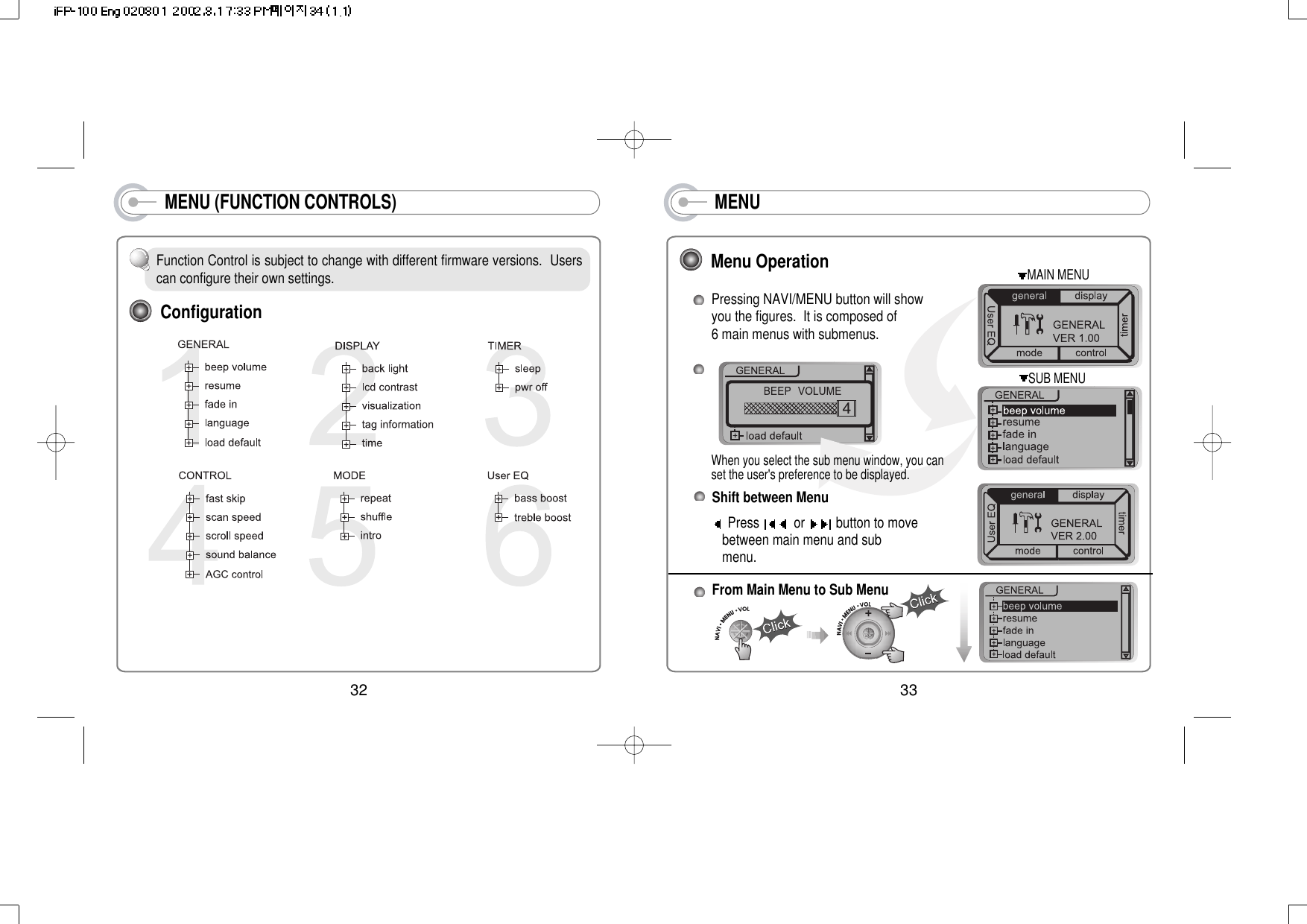 MENUMenu OperationMAIN MENUSUB MENU4When you select the sub menu window, you canset the user&apos;s preference to be displayed.Pressing NAVI/MENU button will showyou the figures.  It is composed of 6 main menus with submenus.From Main Menu to Sub Menu Shift between MenuPress  or  button to movebetween main menu and submenu.33MENU (FUNCTION CONTROLS)ConfigurationFunction Control is subject to change with different firmware versions.  Userscan configure their own settings.32