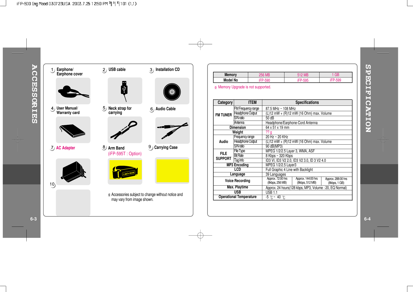 USB cableArm Band(iFP-595T : Option)8Installation CDCarrying Case910Accessories subject to change without notice andmay vary from image shown.6-3 6-4Audio CableAC AdapterDimensionWeightFM TUNERAudioFILESUPPORT87.5 MHz ~ 108 MHz(L)12 mW + (R)12 mW (16 Ohm) max. Volume50 dBHeadphone/Earphone-Cord Antenna64 x 51 x 19 mm?? g20 Hz ~ 20 KHz(L)12 mW + (R)12 mW (16 Ohm) max. Volume90 dB(MP3)MPEG 1/2/2.5 Layer 3, WMA, ASF8 Kbps ~ 320 KbpsID3VI,ID3V22.0,ID3V23.0,ID3V24.0MPEG 1/2/2.5 Layer3Full Graphic 4 Line with Backlight39 LanguagesApprox. 24 hours(128 kbps, MP3, Volume : 20, EQ Normal)USB 1.1-5 ~40Category ITEM SpecificationsMP3 EncodingLCDLanguageVoice RecordingMax. PlaytimeUSBOperational TemperatureMemoryModel No 256 MBiFP-590512 MBiFP-595FM Frequency rangeHeadphone OutputS/N ratioAntennaFrequency rangeHeadphone OutputS/N ratioFile TypeBit RateTag InfoApprox. 72:00 hrs(8kbps, 256 MB) Approx. 144:00 hrs(8kbps, 512 MB)1GBiFP-599Approx. 288:00 hrs(8kbps, 1 GB)Memory Upgrade is not supported.Earphone/Earphone coverUser Manual/Warranty cardNeck strap forcarrying