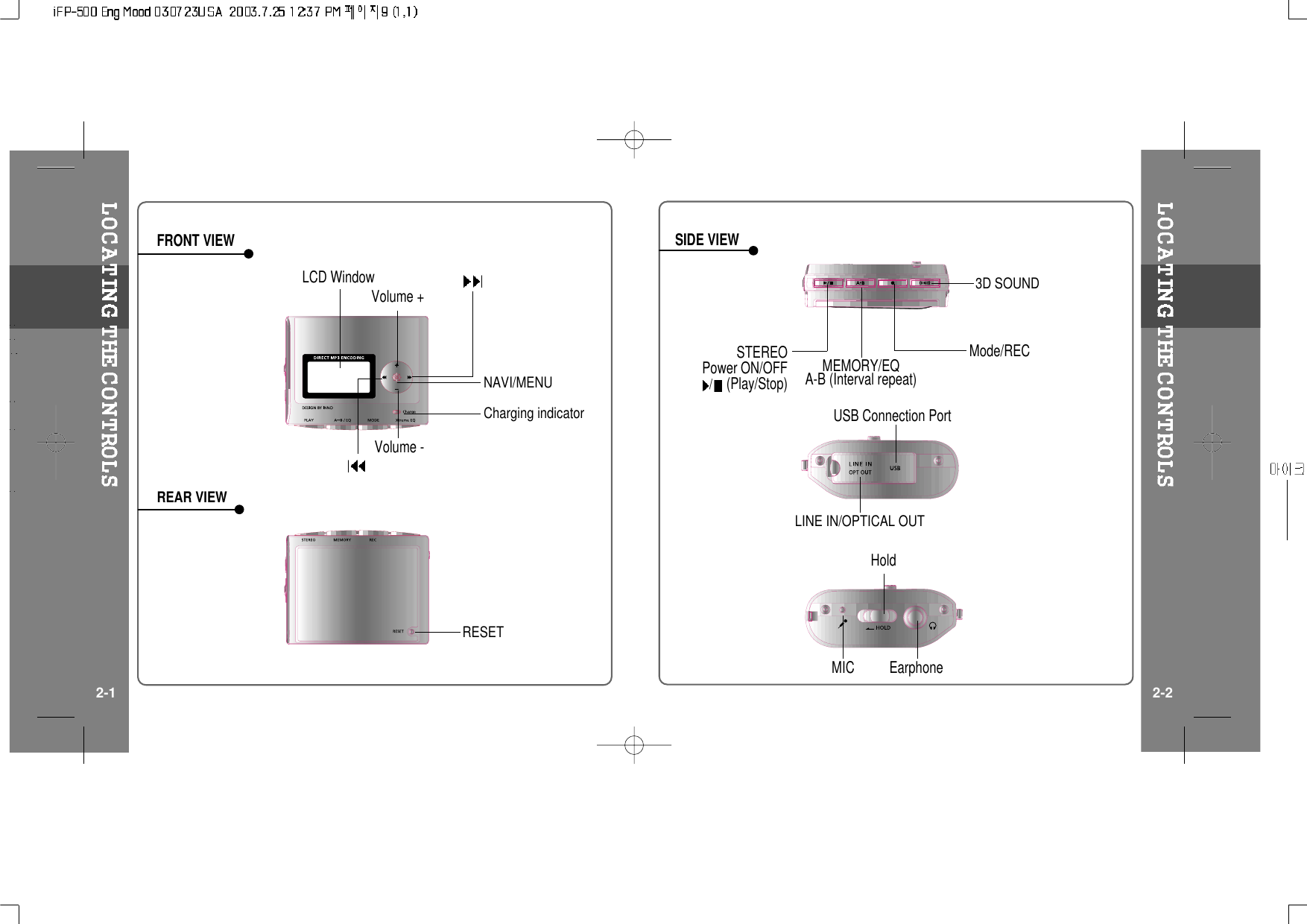 FRONT VIEWREAR VIEWLCD WindowVolume +Volume -NAVI/MENURESETSIDE VIEWUSB Connection PortHoldEarphoneMICLINE IN/OPTICAL OUTSTEREOPower ON/OFF/(Play/Stop) MEMORY/EQA-B (Interval repeat)Mode/REC3D SOUND2-1 2-2Charging indicator