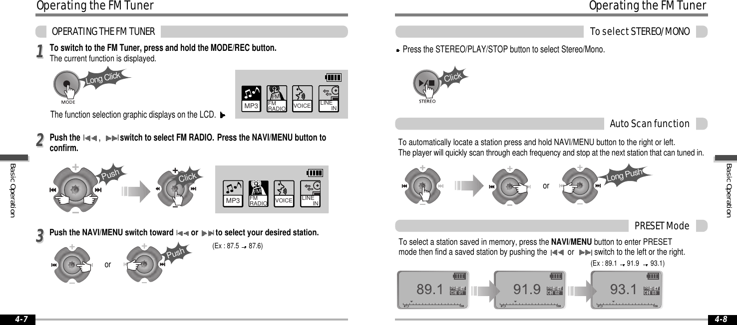 4-7 4-8112233Long ClickMP3 FM RADIO VOICE LINE       INFMPushClickVOICE LINE       INMP3 FM RADIOFMPushor(Ex : 87.5 87.6)ClickLong Pushor(Ex : 89.1 91.9 93.1)OperatingtheFMTunerOPERATINGTHEFMTUNERTo switch to the FM Tuner, press and hold the MODE/REC button.The current function is displayed.Push theI,Iswitch to select FM RADIO. Press the NAVI/MENU button toconfirm.Push the NAVI/MENU switch towardIorIto select your desired station.The function selection graphic displays on the LCD.To automatically locate a station press and hold NAVI/MENU button to the right or left.The player will quickly scan through each frequency and stop at the next station that can tuned in.OperatingtheFMTunerToselectSTEREO/MONOTo select a station saved in memory, press the NAVI/MENU button to enter PRESETmode then find a saved station by pushing the or switch to the left or the right.AutoScanfunctionPRESETModePress the STEREO/PLAY/STOP button to select Stereo/Mono.BasicOperationBasicOperation