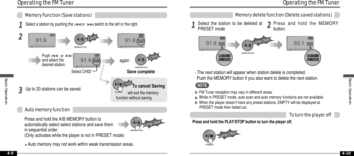 4-9112233ClickClickLong ClickClick4-101122Long ClickLong ClickPress and hold the A/B MEMORY button toautomatically select select stations and save themin sequential order.(Only activates while the player is not in PRESET mode)Pushorand select thedesired station.Select CH02againSelect a station by pushing theorswitch to the left or the right.Up to 20 stations can be saved.AutomemoryfunctionAuto memory may not work within weak transmission areas.will exit the memoryfunction without saving.To cancel SavingSave completeOperatingtheFMTunerMemoryFunction(Savestations)Select the station to be deleted atPRESET modeFM Tuner reception may vary in different areas.While in PRESET mode, auto scan and auto memory functions are not available.When the player doesn’t have any preset stations, EMPTY will be displayed atPRESET mode then faded out.Press and hold the PLAY/STOP button to turn the player off.OperatingtheFMTunerMemorydeletefunction(Deletesavedstations)- The next station will appear when station delete is completed.Push the MEMORY button if you also want to delete the next station.Press and hold the MEMORYbutton.ToturntheplayeroffNOTEBasicOperationBasicOperation