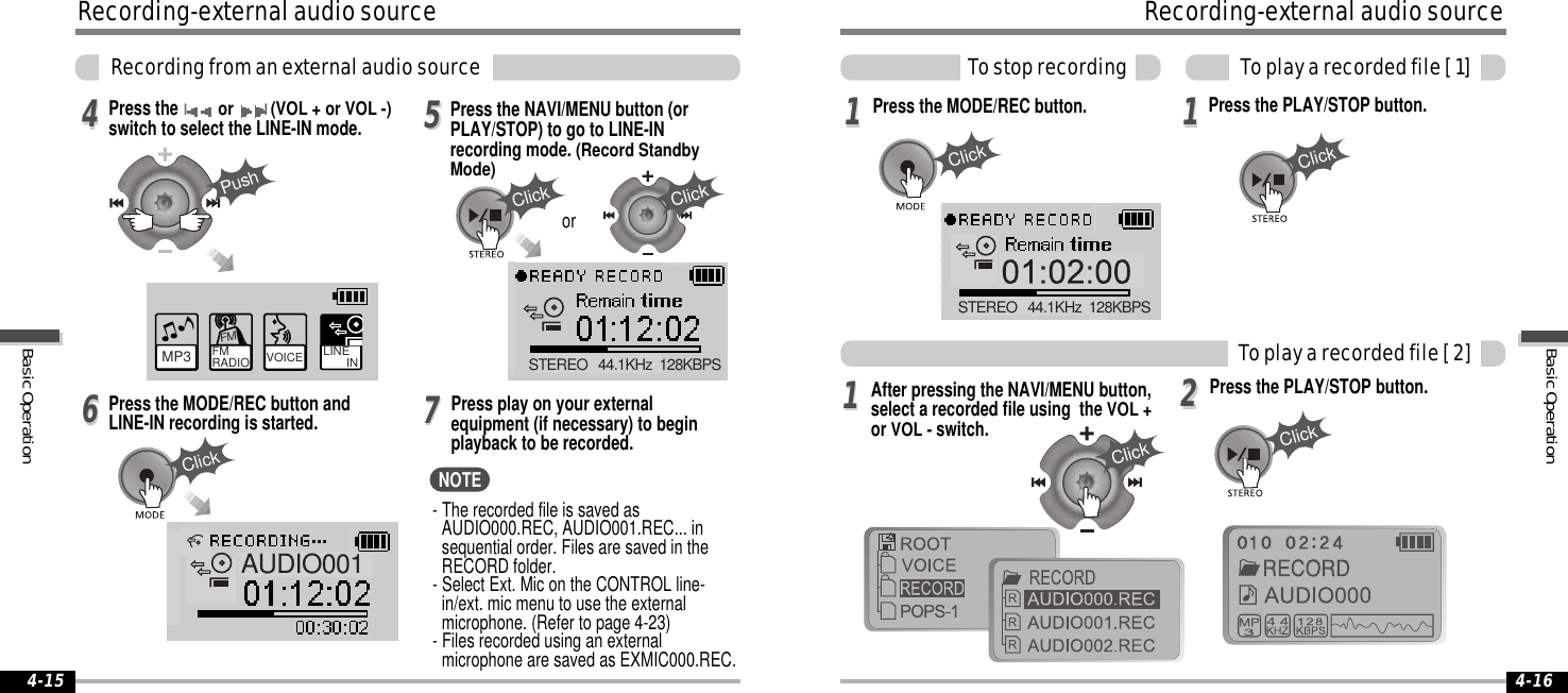 556644ClickClickClickPushSTEREO   44.1KHz  128KBPSAUDIO001VOICE LINE       INMP3 FM RADIOFM4-164-1511STEREO   44.1KHz  128KBPSClick1122ClickClick11ClickPress the MODE/REC button andLINE-IN recording is started.Press theIorI(VOL + or VOL -)switch to select the LINE-IN mode. Press the NAVI/MENU button (orPLAY/STOP) to go to LINE-INrecording mode.(Record StandbyMode)Recording-externalaudiosourceRecordingfromanexternalaudiosourceorPress play on your externalequipment (if necessary) to beginplayback to be recorded.77Press the MODE/REC button.Toplayarecordedfile[2]After pressing the NAVI/MENU button,select a recorded file using theVOL +orVOL -switch.Press the PLAY/STOP button.Press the PLAY/STOP button.Recording-externalaudiosourceTostoprecording Toplayarecordedfile[1]- The recorded file is saved asAUDIO000.REC, AUDIO001.REC... insequential order. Files are saved in theRECORD folder.- Select Ext. Mic on the CONTROL line-in/ext. mic menu to use the externalmicrophone. (Refer to page 4-23)- Files recorded using an externalmicrophone are saved as EXMIC000.REC.NOTEBasicOperationBasicOperation