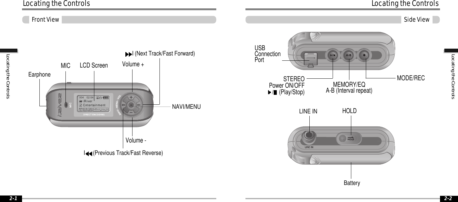 MIC LCD Screen Volume +Volume -I(Previous Track/Fast Reverse)I (Next Track/Fast Forward)NAVI/MENUSTEREOPower ON/OFF/(Play/Stop) MEMORY/EQA-B (Interval repeat)MODE/RECUSBConnectionPortHOLDLINE INBatteryLocatingtheControls2-2LocatingtheControls2-1LocatingtheControlsSideViewLocatingtheControlsFrontViewEarphone