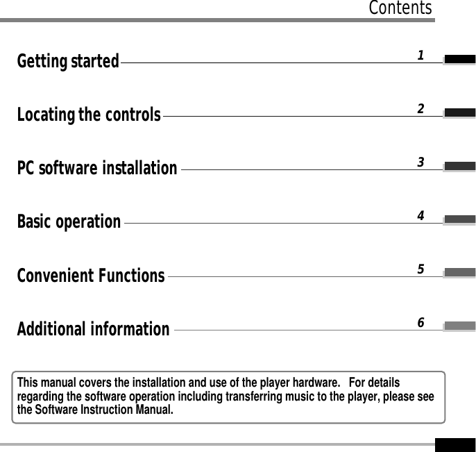 Getting startedLocating the controlsPC software installationBasic operationConvenient FunctionsAdditional information123456ContentsThis manual covers the installation and use of the player hardware. For detailsregarding the software operation including transferring music to the player, please seethe Software Instruction Manual.