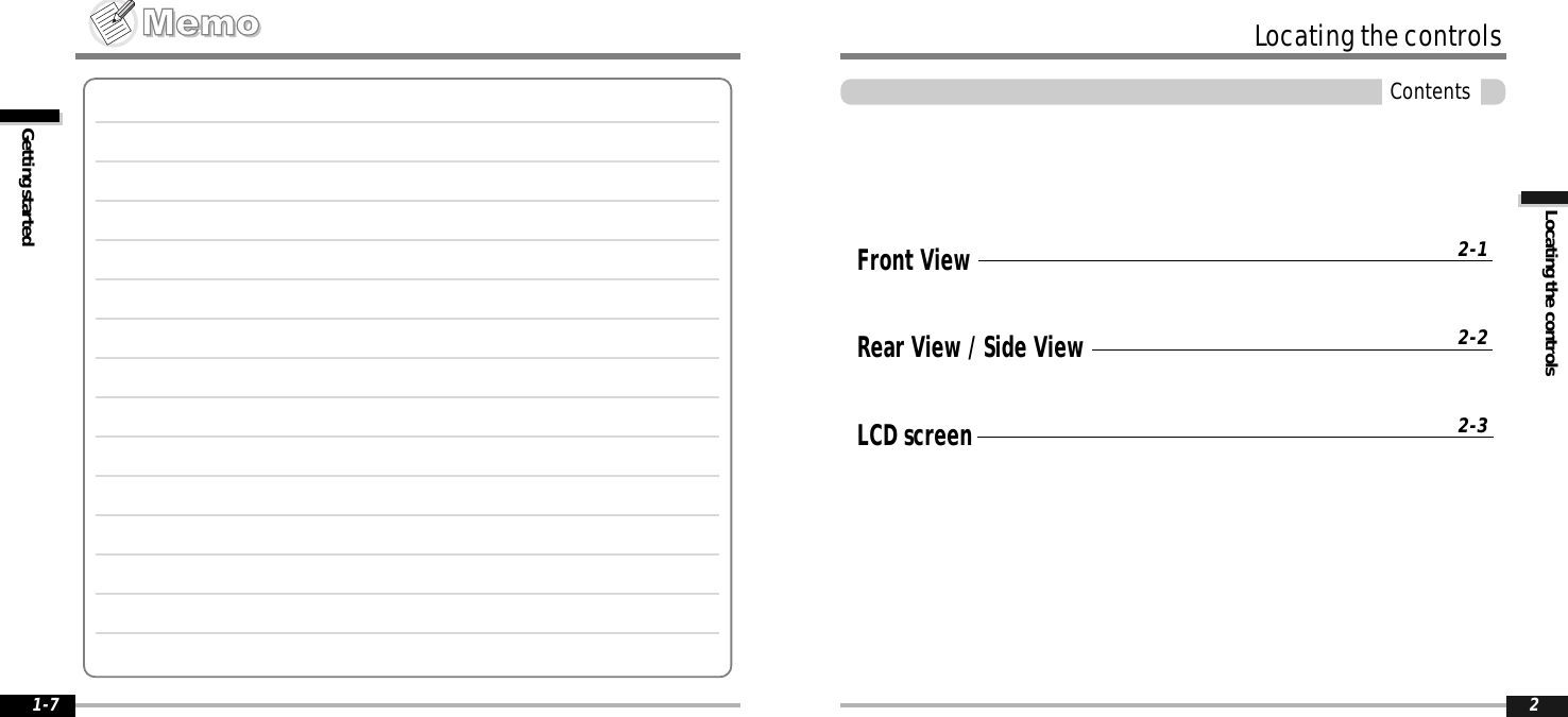 Locating the controlsLocatingthecontrolsContents2Front ViewRear View / Side ViewLCD screen2-12-22-3Getting started1-7